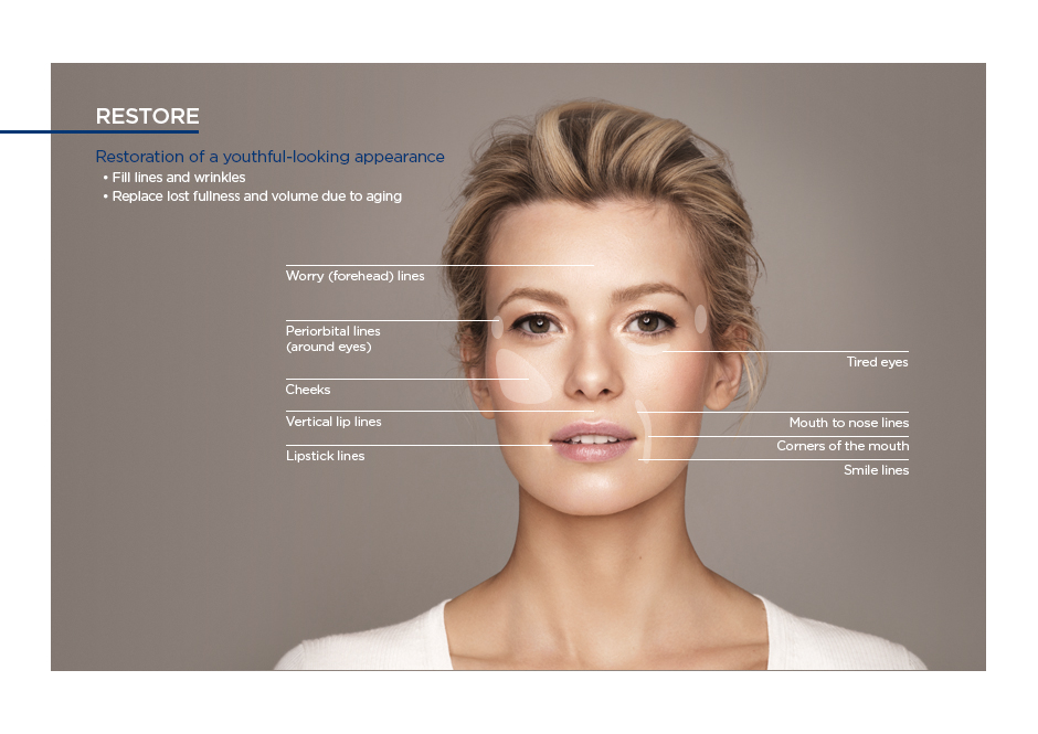 juvederm-filler-120-ethembahealth